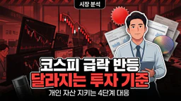코스피 급락 반등 국면에서 달라지는 투자 기준