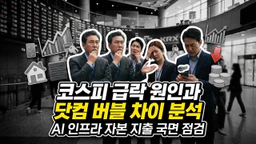 AI 신용우려 코스피 급락 원인과 닷컴 버블 차이 분석