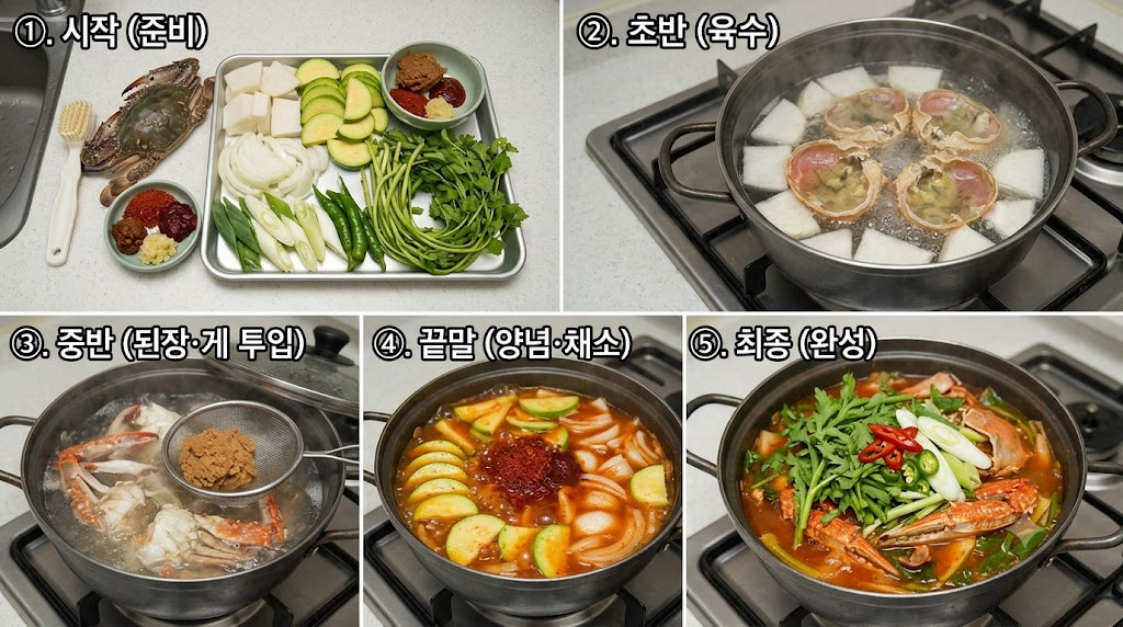 꽃게탕 5단계 조리 순서 사진 1